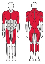 4-х Позиционная мультистанция Fitex FTX-7505 4-х Позиционная мультистанция Fitex FTX-7505