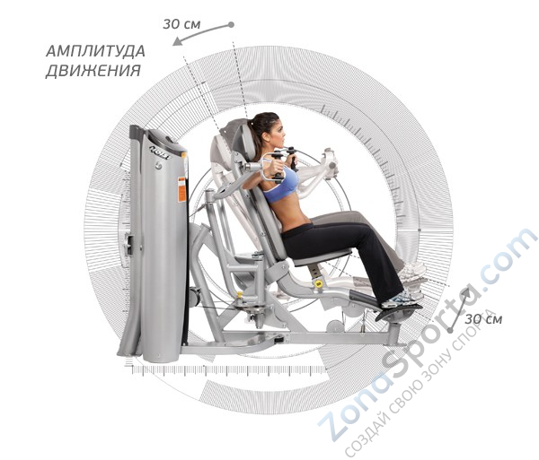 Баттерфляй Hoist Roc-It RS-1302 Pec Fly Баттерфляй Hoist Roc-It RS-1302 Pec Fly