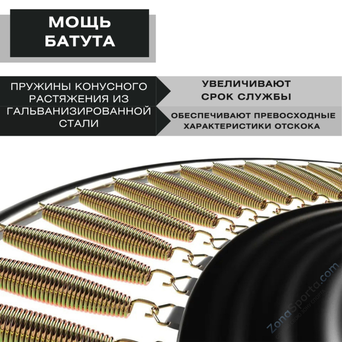 Батут с защитной сеткой Perfetto Sport 12 Dynamics диаметр 3,7 м Батут с защитной сеткой Perfetto Sport 12 Dynamics диаметр 3,7 м