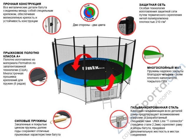 Батут Unix line Classic 14 ft (outside) Батут Unix line Classic 14 ft (outside)
