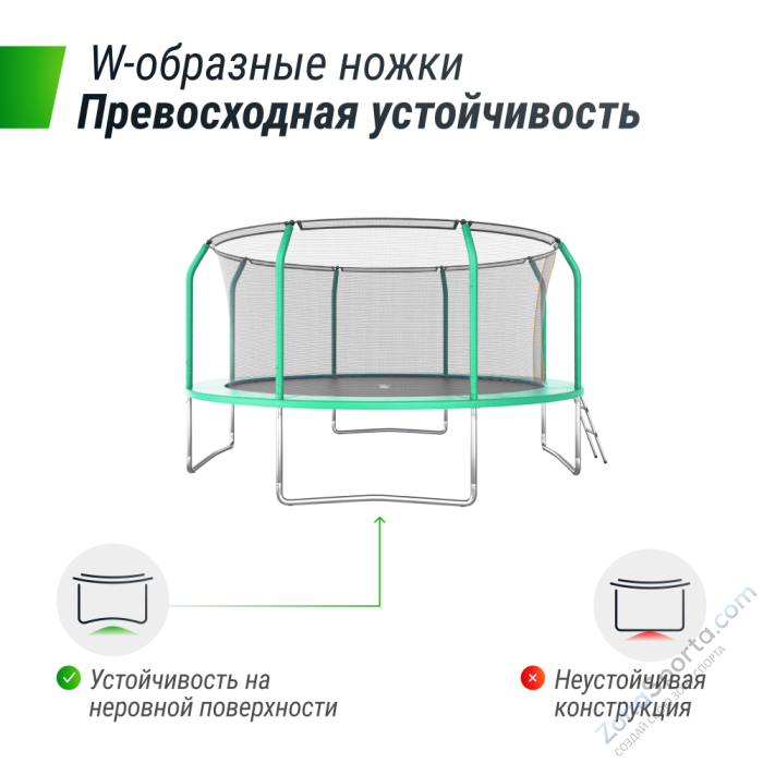 Батут Unix Line Supreme Basic 14 ft (green)
