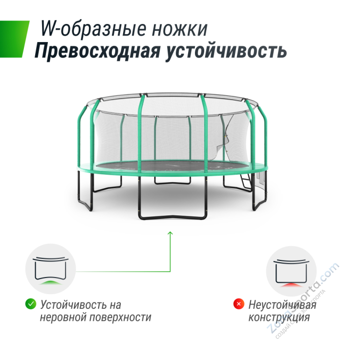 Батут UNIX line Supreme Game 16 ft (green) TRUSUG16GR Батут UNIX line Supreme Game 16 ft (green) TRUSUG16GR