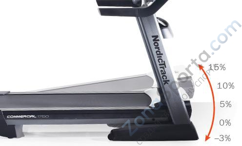 Беговая дорожка NordicTrack Commercial 1750 Беговая дорожка NordicTrack Commercial 1750