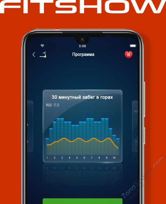 Беговая дорожка Titanium Masters Physiotech TGF Беговая дорожка Titanium Masters Physiotech TGF