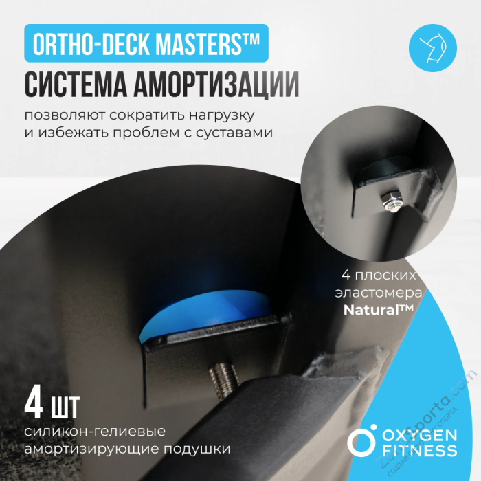 Беговая дорожка домашняя Oxygen Fitness Revive C Беговая дорожка домашняя Oxygen Fitness Revive C