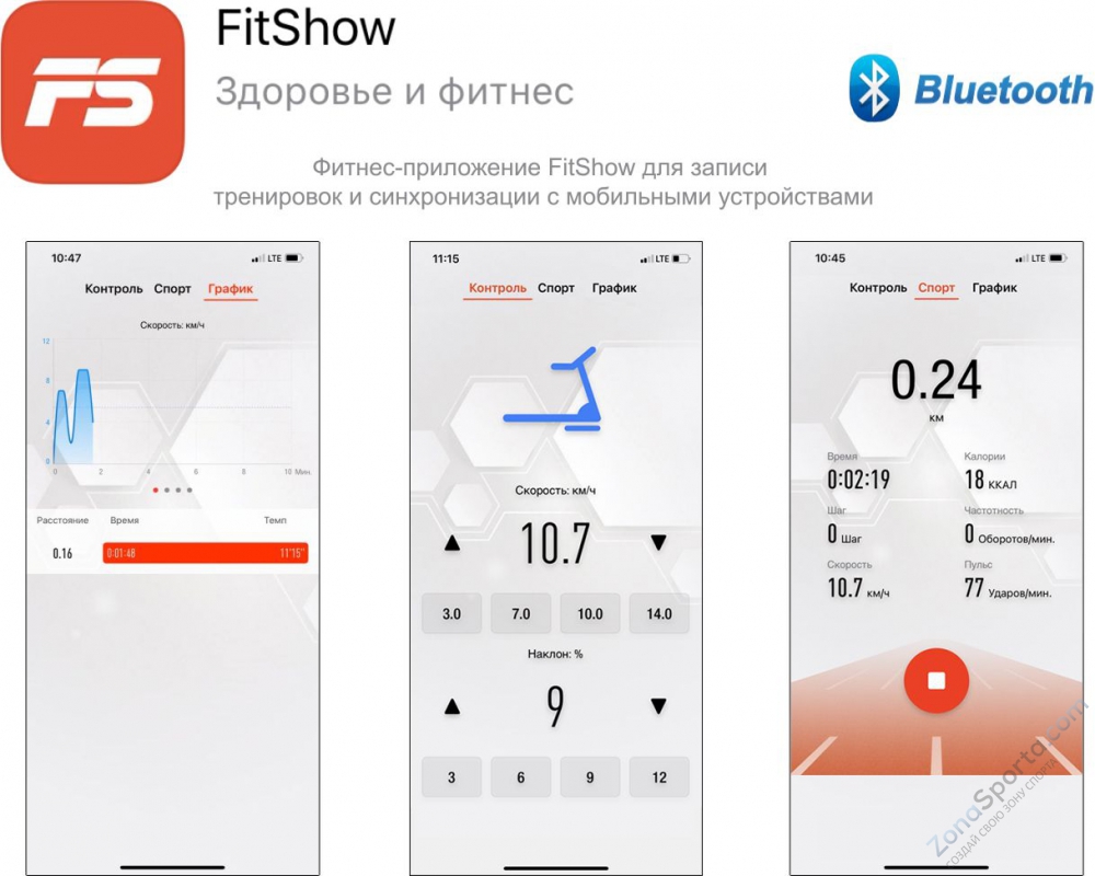 Беговая дорожка Unix Fit Hi-tech F2 Arctic Ice Беговая дорожка Unix Fit Hi-tech F2 Arctic Ice