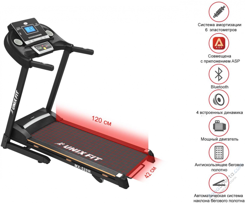 Беговая дорожка Unix Fit MX-520R Беговая дорожка Unix Fit MX-520R