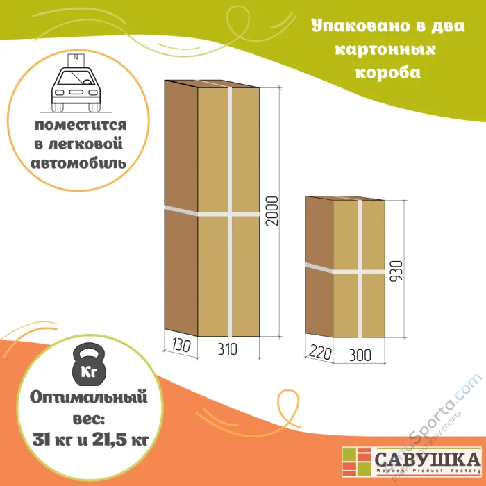 Кровать детская двухъярусная Савушка-01 90х200 голубая Кровать детская двухъярусная Савушка-01 90х200 голубая