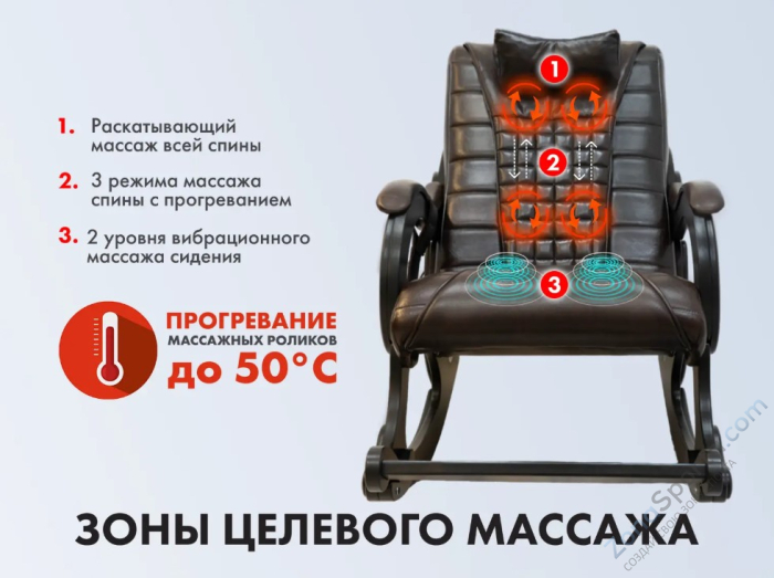 Массажное кресло-качалка Ego Wave EG2001 Шоколад (Арпатек) Массажное кресло-качалка Ego Wave EG2001 Шоколад (Арпатек)
