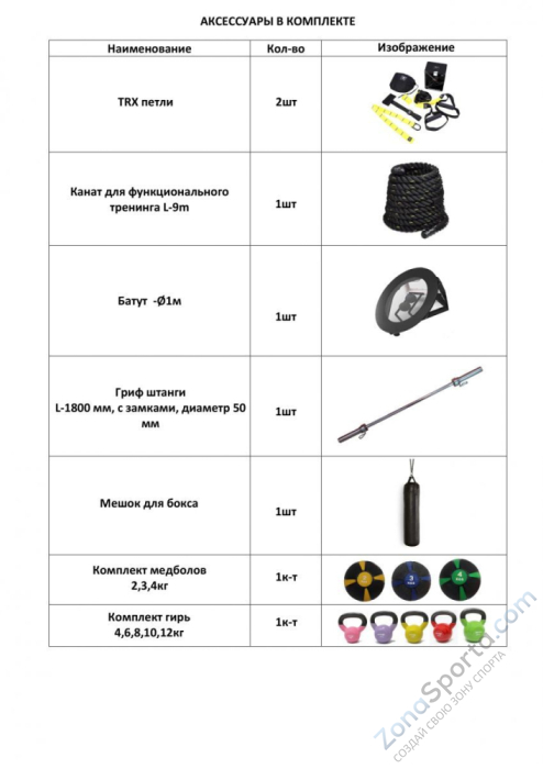 Многофункциональная станция Fitex Pro FTX-CF360-F Многофункциональная станция Fitex Pro FTX-CF360-F