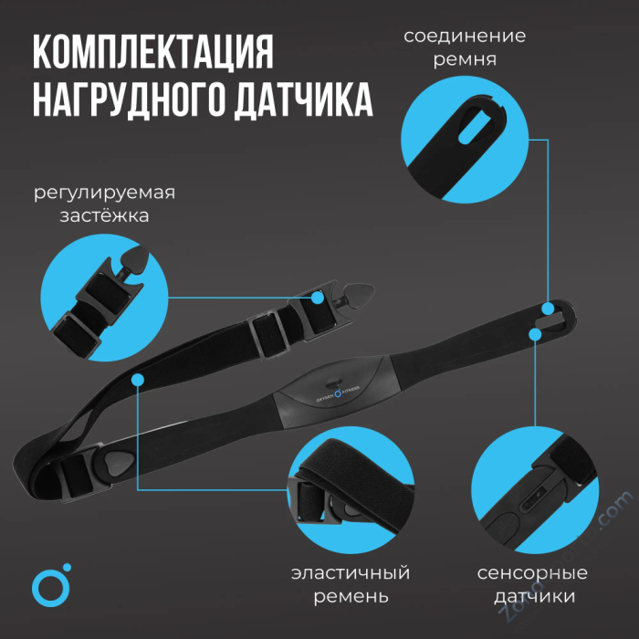 Нагрудный датчик пульса Oxygen Fitness Sense Нагрудный датчик пульса Oxygen Fitness Sense