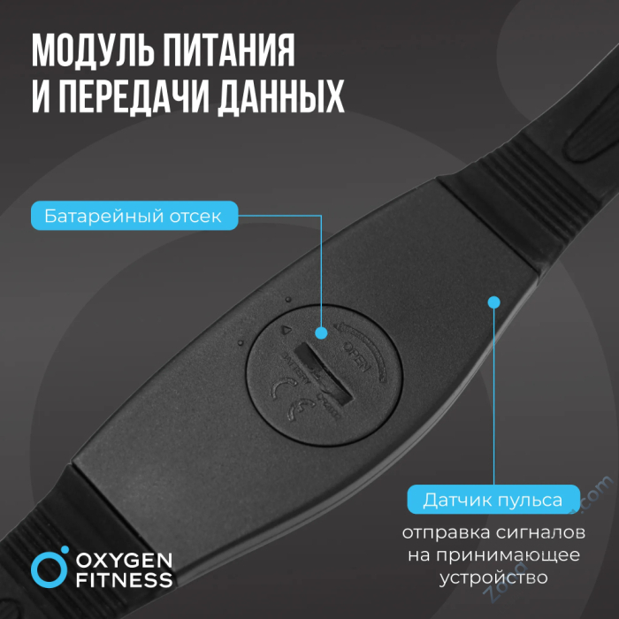 Нагрудный датчик пульса Oxygen Fitness Sense Нагрудный датчик пульса Oxygen Fitness Sense