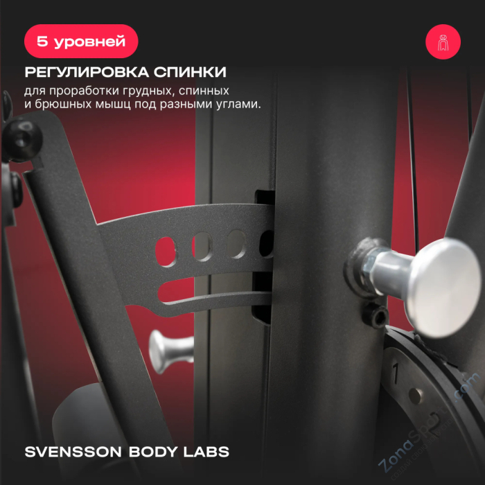 Силовой комплекс полукоммерческий Svensson Body Labs Rigel Plus Pro Силовой комплекс полукоммерческий Svensson Body Labs Rigel Plus Pro