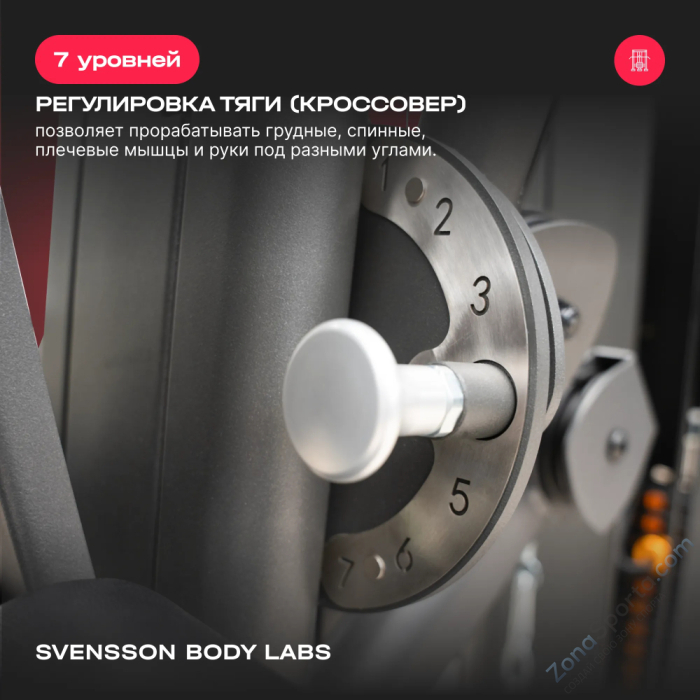 Силовой комплекс полукоммерческий Svensson Body Labs Rigel Plus Pro Силовой комплекс полукоммерческий Svensson Body Labs Rigel Plus Pro