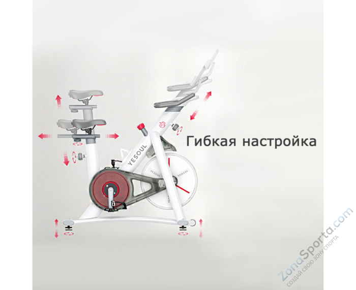 Велотренажер Yesoul S3 PRO White Велотренажер Yesoul S3 PRO White