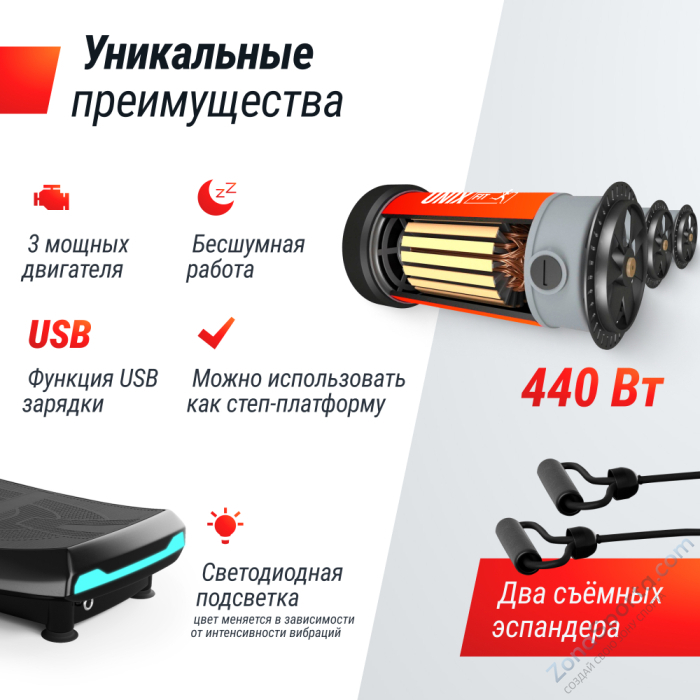Виброплатформа Unix Fit Boost 4D Black Виброплатформа Unix Fit Boost 4D Black